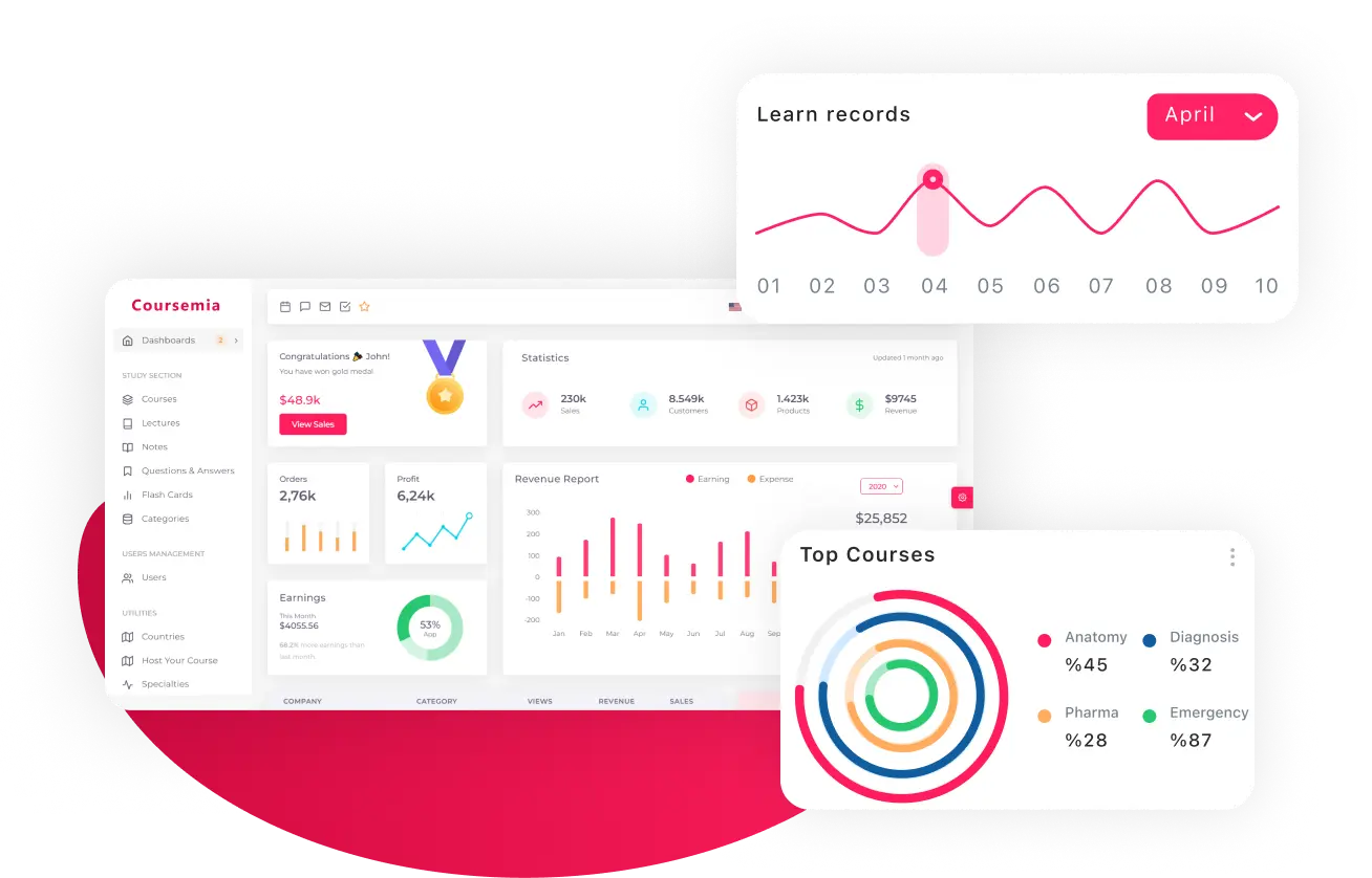 Coursemia learning tools